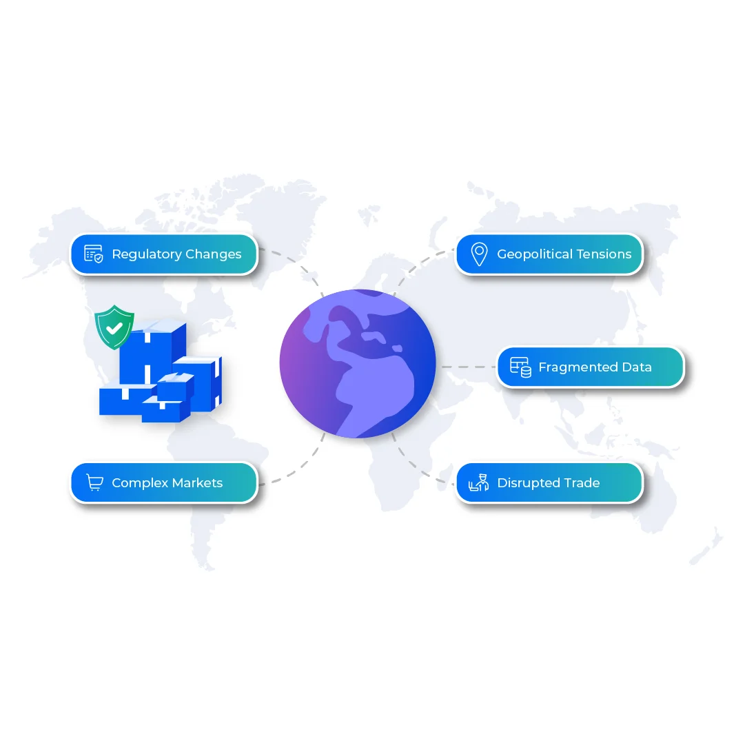 Navigating a Complex World