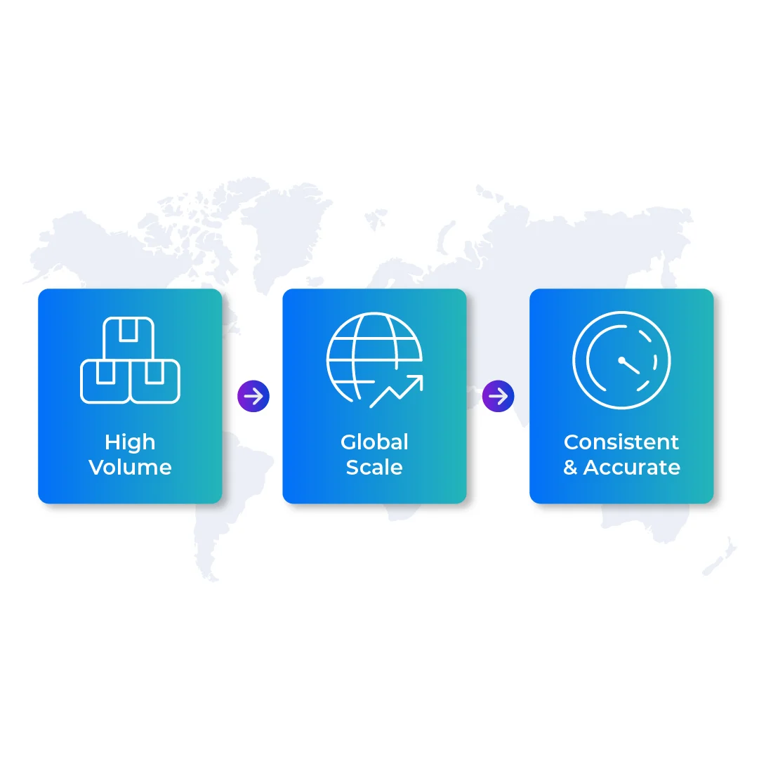 Operating at global scale